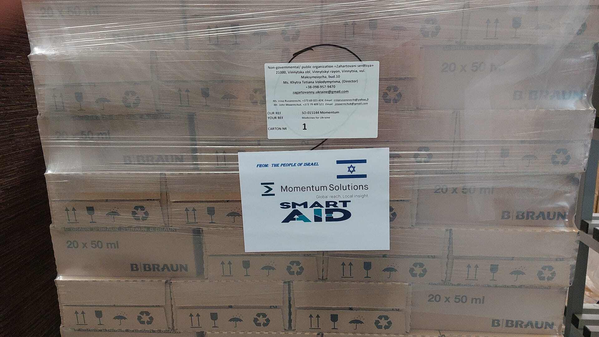 Additional-Momentum-Donations